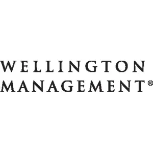 Wellington Management